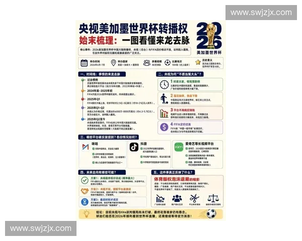 深度解读2026美加墨世界杯控球率数据背后的战术革新与争冠格局